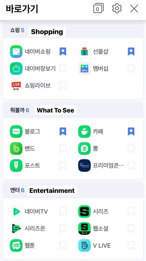 What Is Naver, a.k.a. 