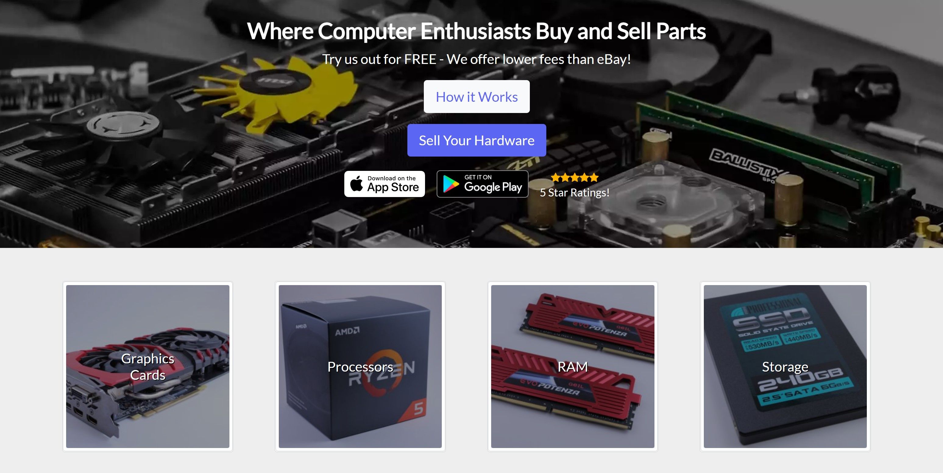 Where To Sell Used Computer Parts The 10 Best Options Pcswaps 