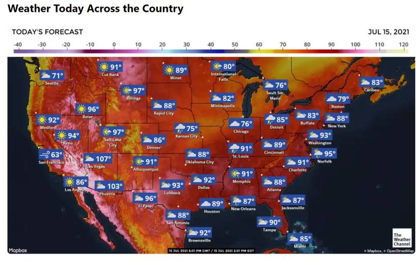 The Best Free Weather Providers Online
