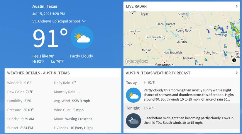 The Best Free Weather Providers Online