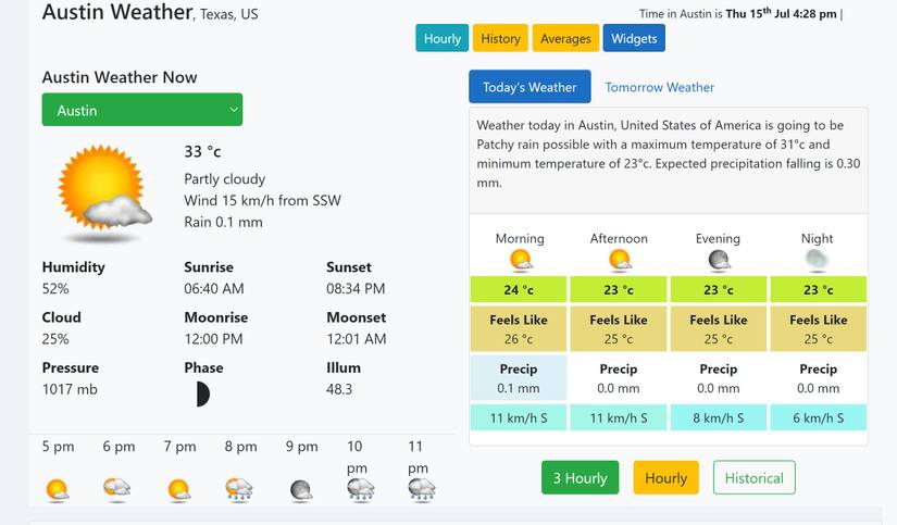 The Best Free Weather Providers Online