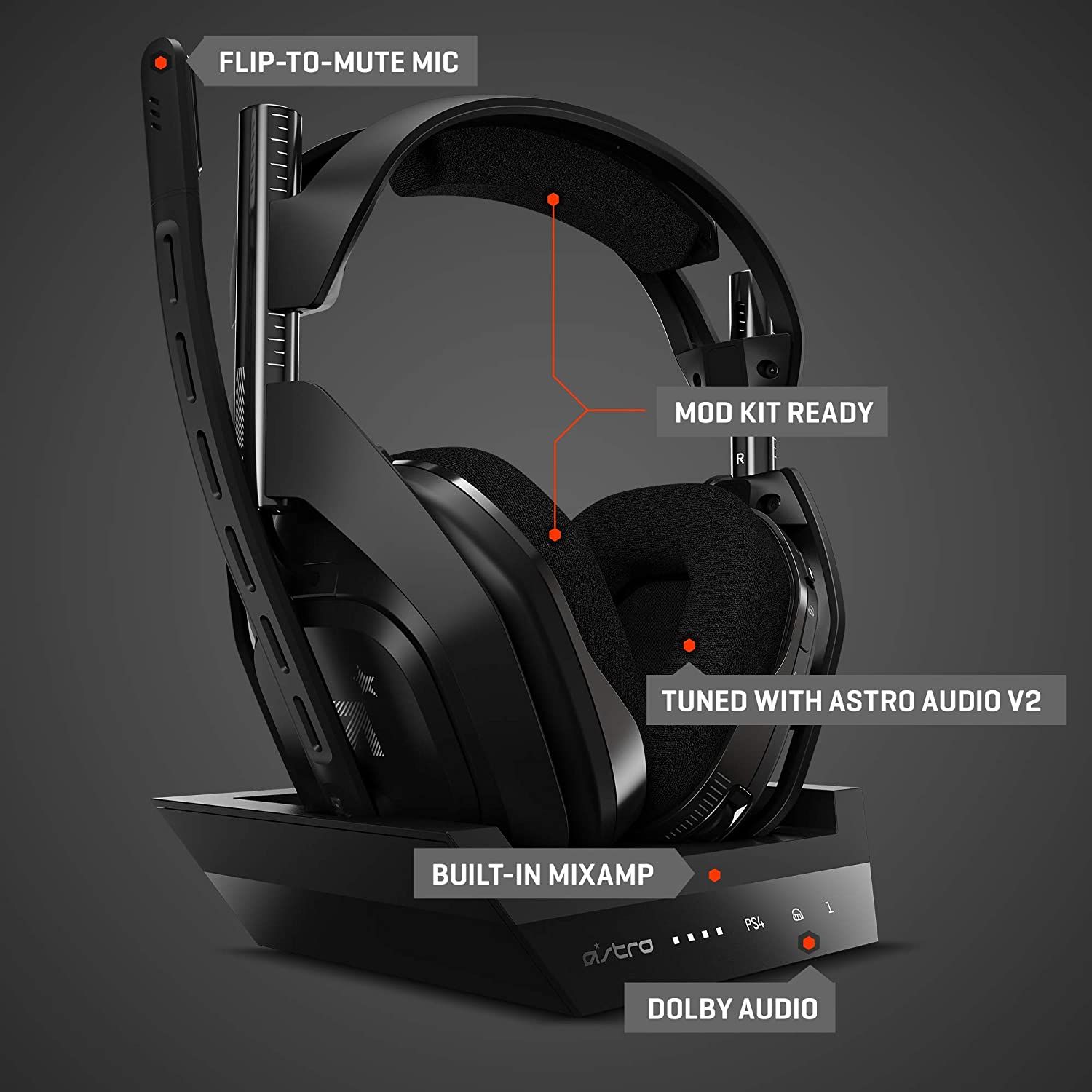 ASTRO Gaming A50 features and specs