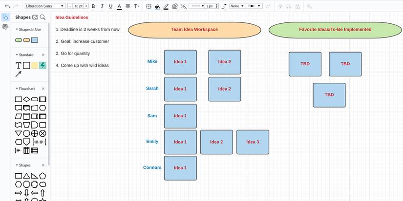 The 7 Best Brainstorming Techniques for Exploring Productive Ideas