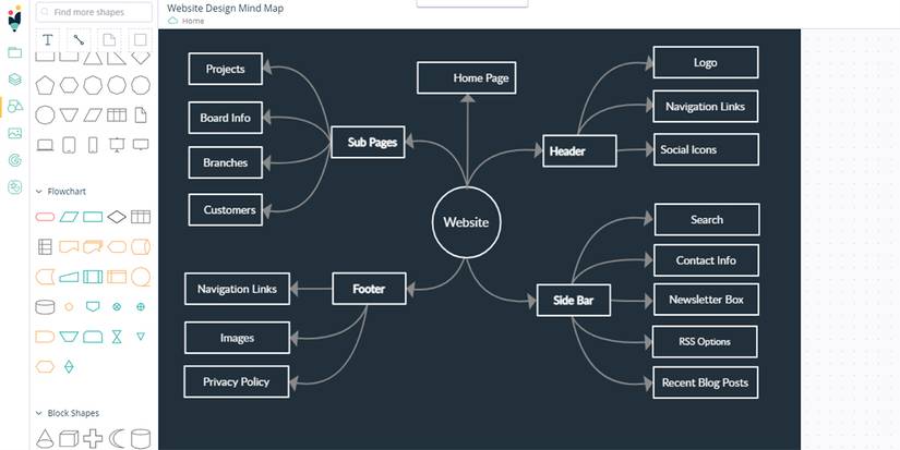 The 7 Best Brainstorming Techniques for Exploring Productive Ideas