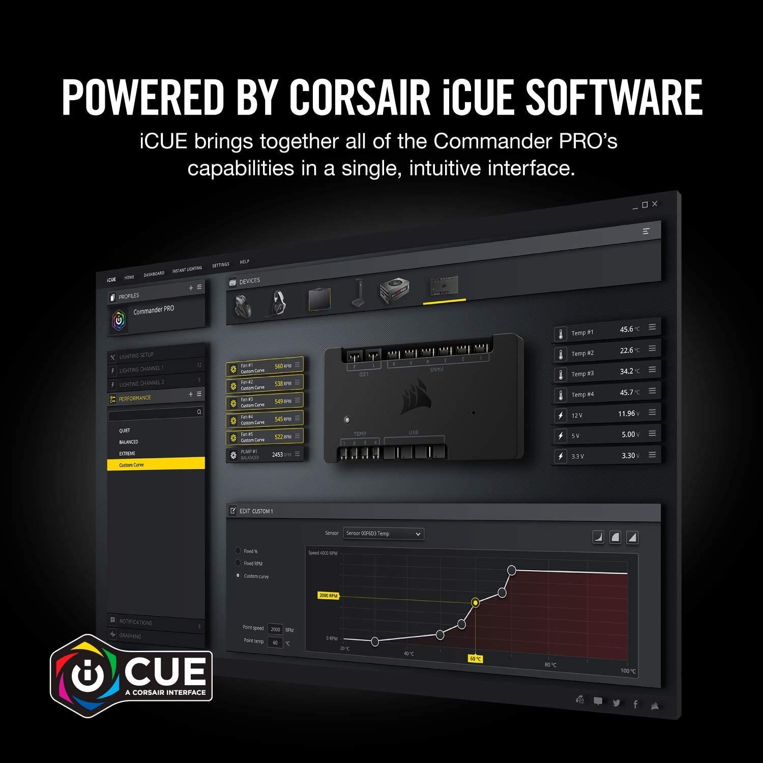 Corsair iCUE Commander PRO icue software controller