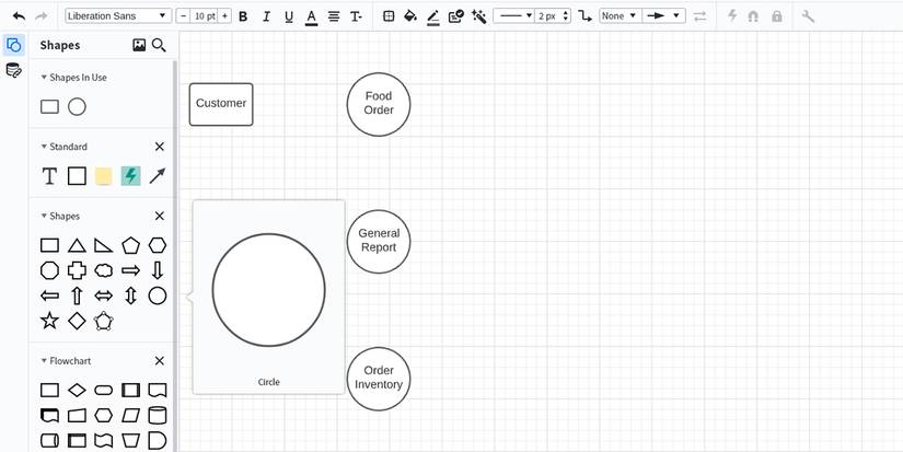 How to Create a Data-Flow Diagram to Visualize Data of Any Project