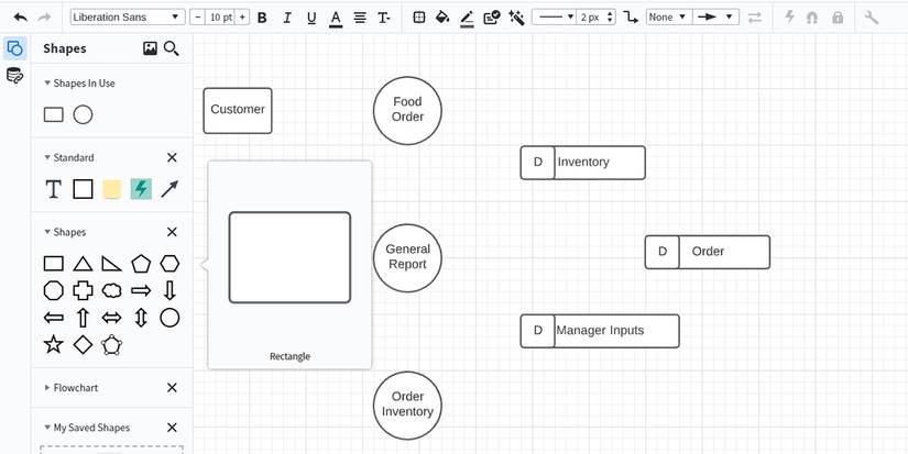 Data Store Driagram Box How to Create a Data-Flow Diagram to Visualize Data of Any Project