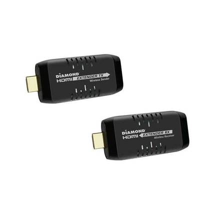The 7 Best Wireless HDMI Transmitters for Your Home
