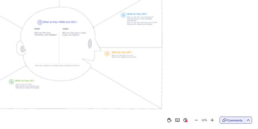 Freehand App How to Create Productive Visual Collaborations Using InVision Freehand
