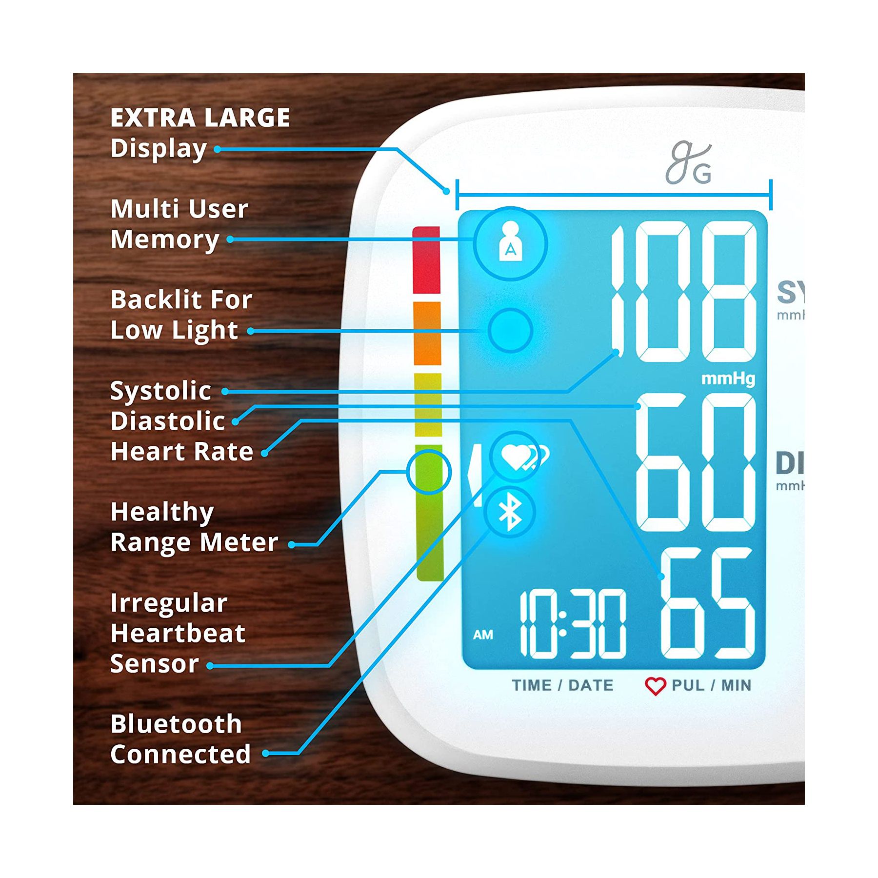 The 7 Best Smart Blood Pressure Monitors