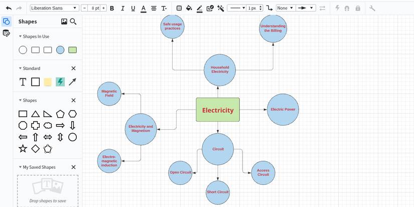 10 Ways to Use Mind Mapping Technique for Exponential Productivity