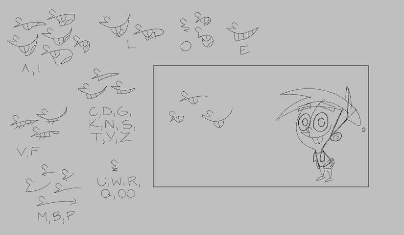 A Beginner's Guide to Animating Speech
