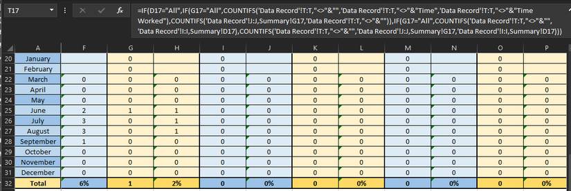 5 Ways You Shouldn't Use Excel: Consider a Separate App Instead