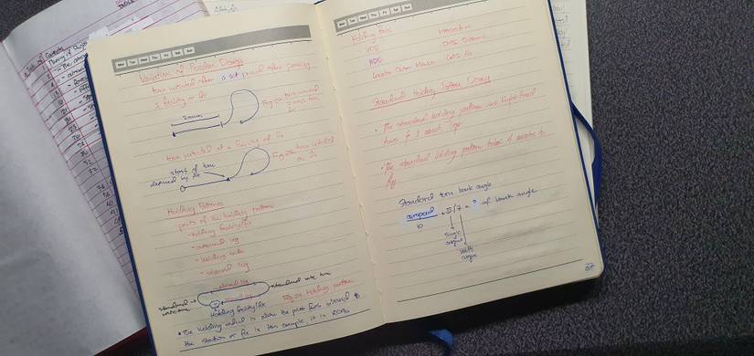 Notes Overview How to Use Good Note-Taking Strategies to Take Faster Notes