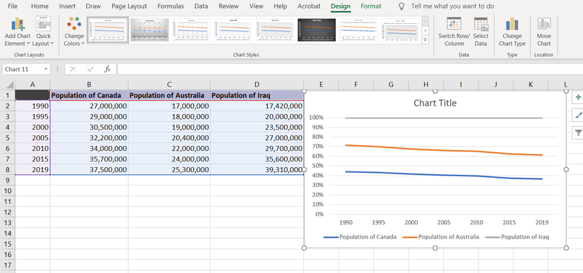 How to Make a Line Graph in Excel