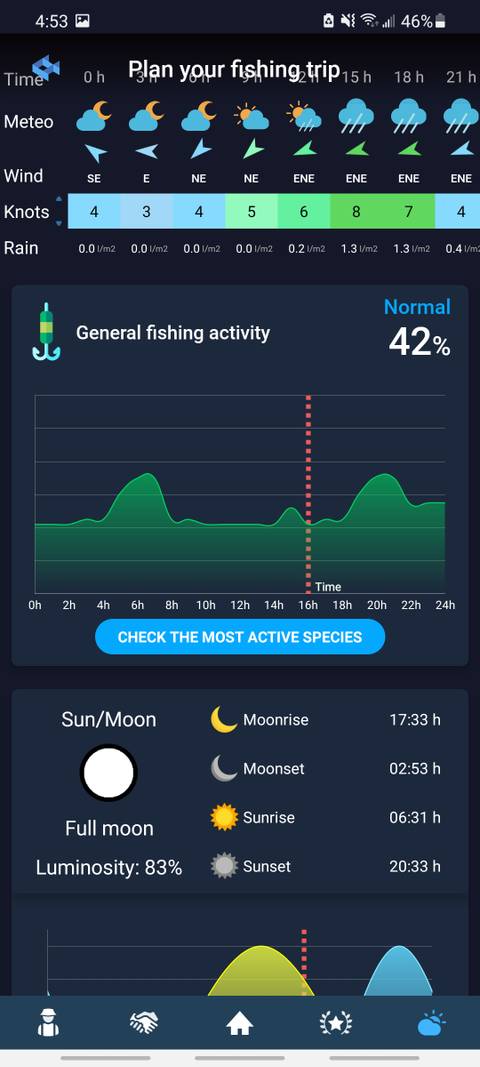 The 6 Best Fishing Forecast Apps