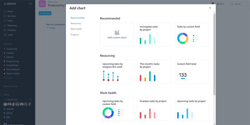 What Is Universal Reporting in Asana? Why Should You Use It?