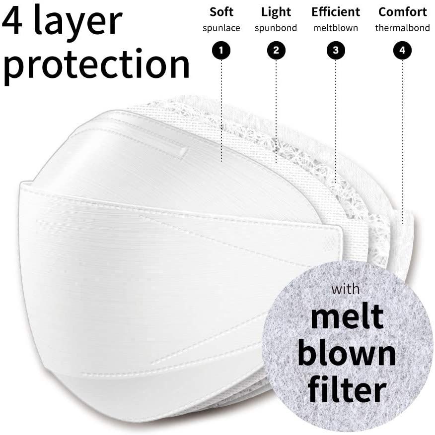An image showing Dr.Puri New Micro-Dust Protection face mask