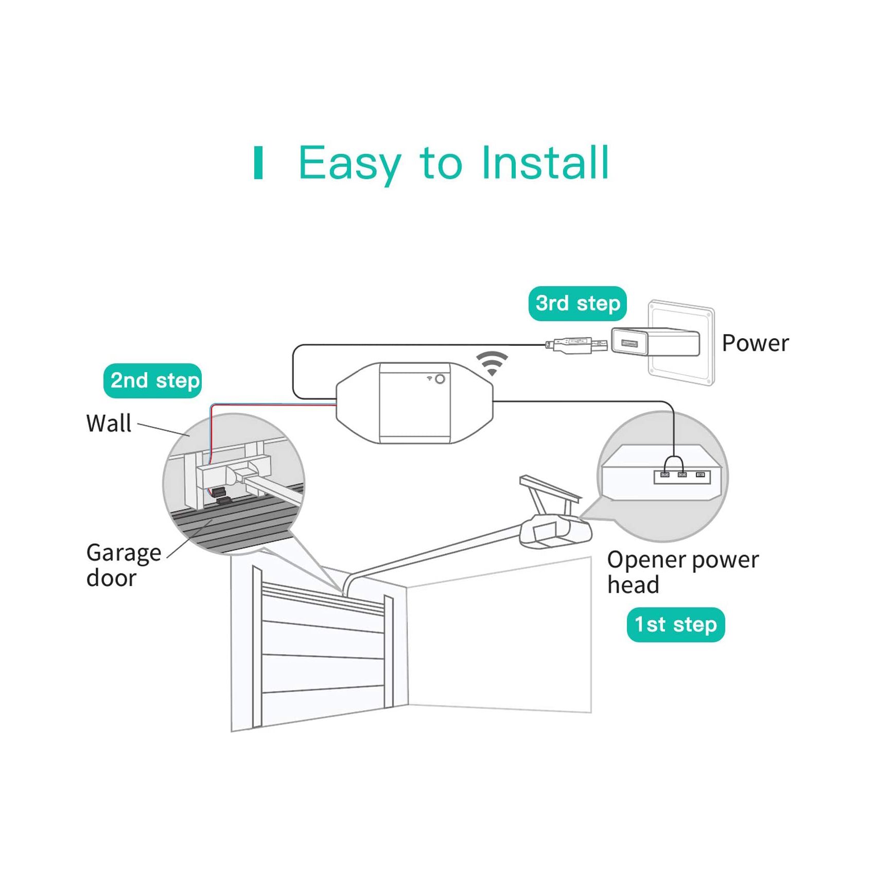 The 7 Best Smart Garage Door Controllers