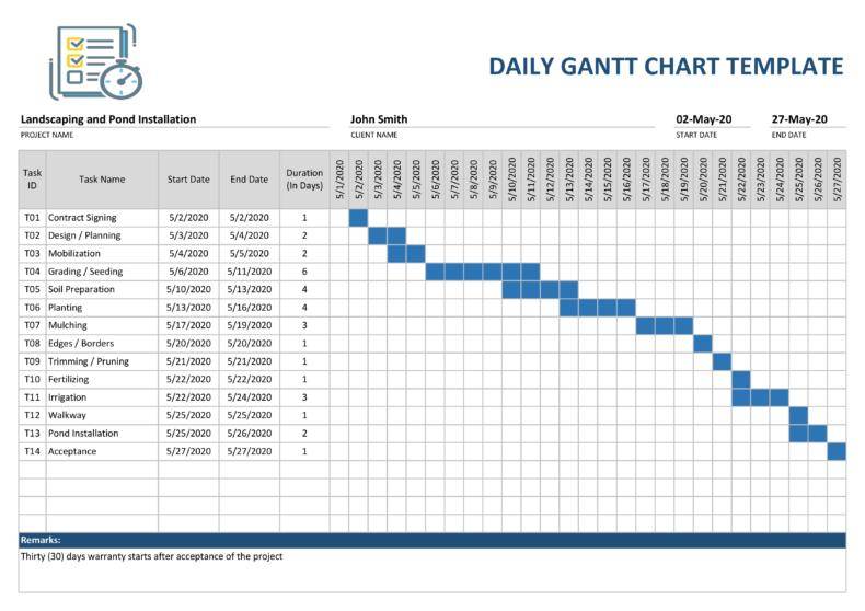 11 Free Project Plan Templates to Simplify Complex Tasks
