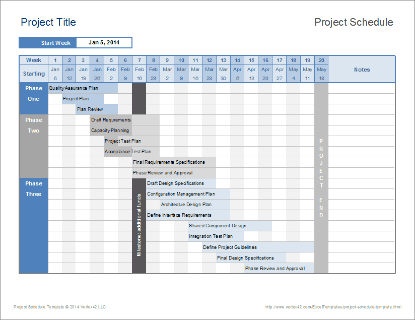 11 Free Project Plan Templates to Simplify Complex Tasks