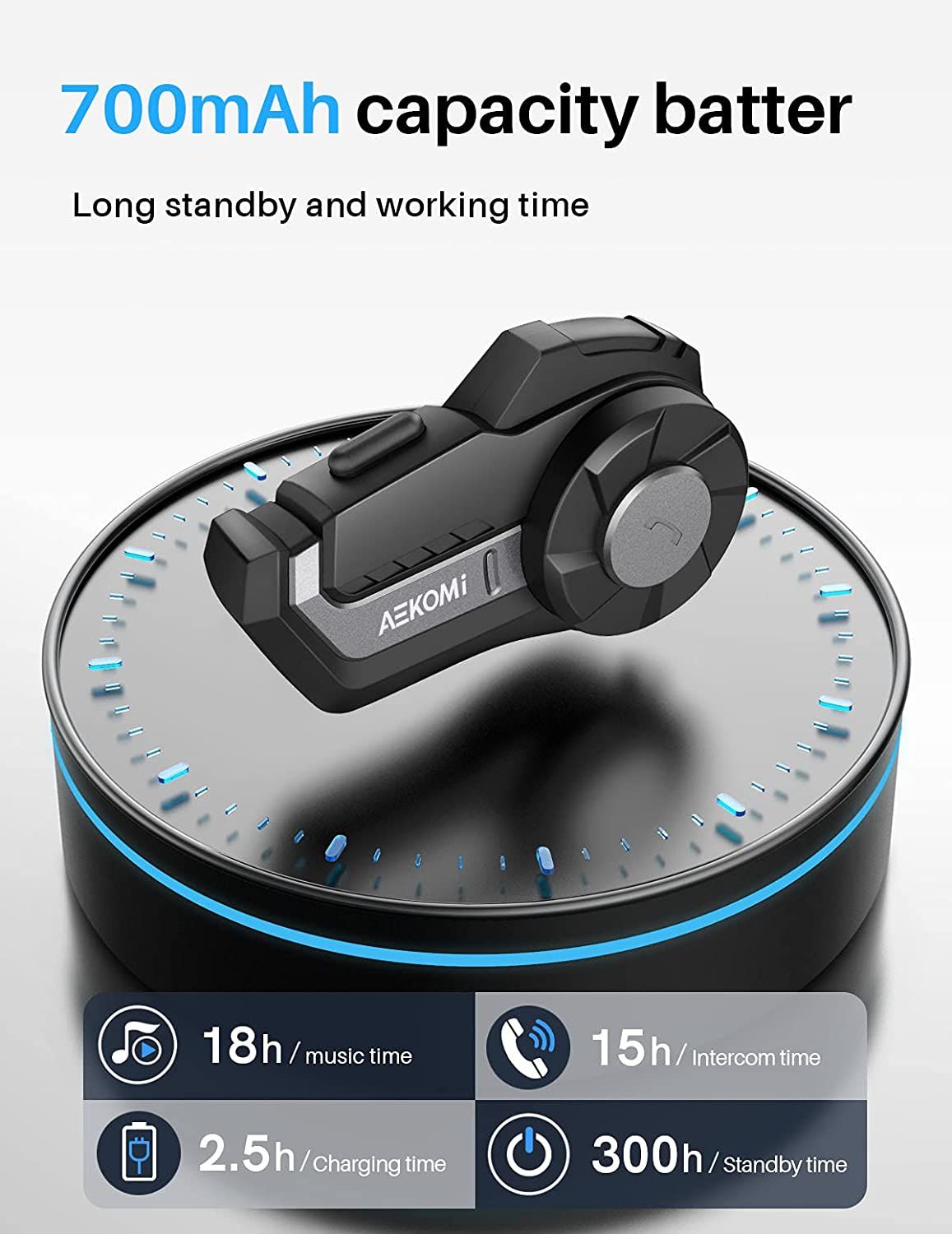 The 7 Best Motorcycle Bluetooth Headsets