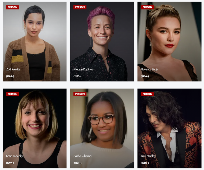 The 7 Best Biography Sites for Famous and Inspirational People