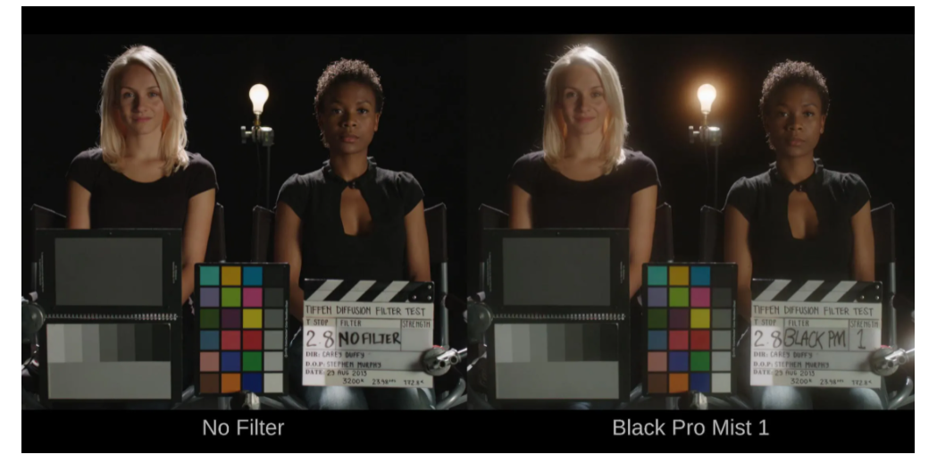 A side-by-side comparison showcasing the Black Pro-Mist effect in-camera.