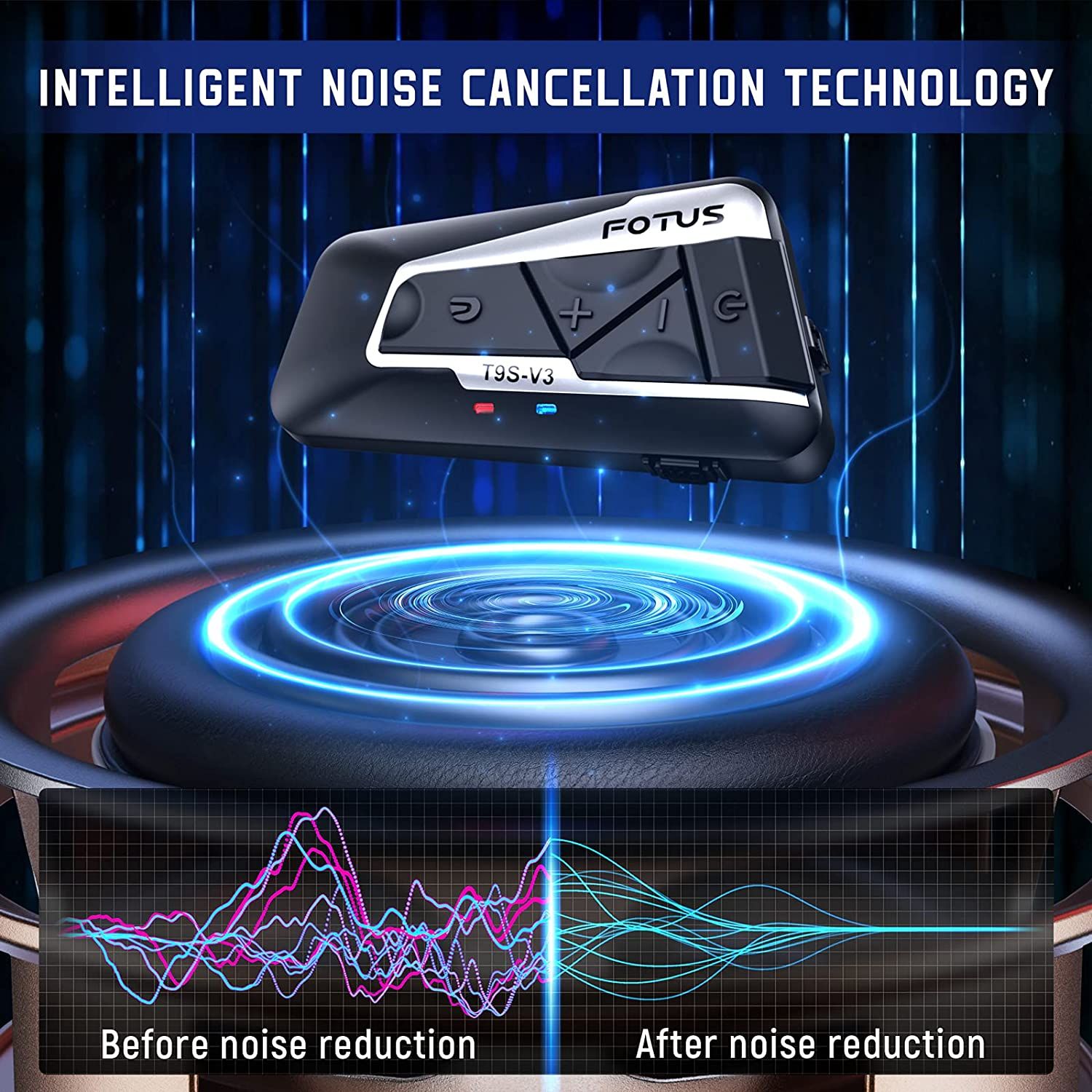 The 7 Best Motorcycle Bluetooth Headsets