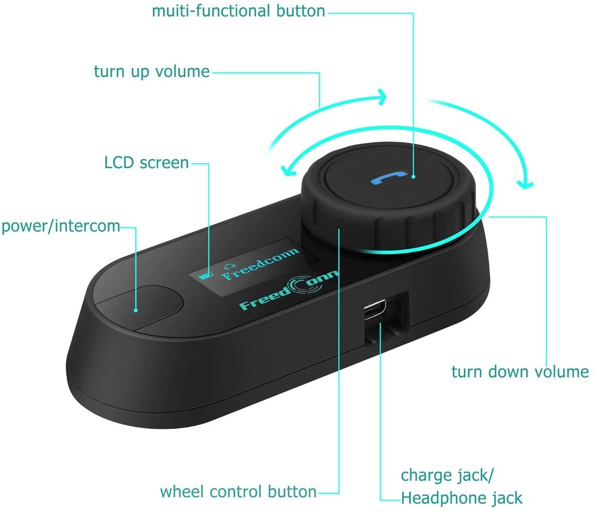 The 7 Best Motorcycle Bluetooth Headsets