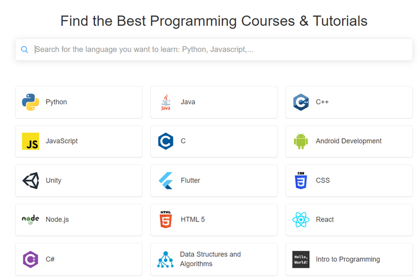 Hackio The 14 Best How-To Sites That Everyone Should Bookmark
