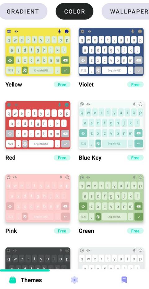 Customized Android Keyboard 7 Android Apps That Let You Personalize Your Phone's Keyboard and Fonts