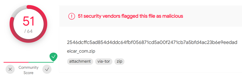 Suspected File Downloaded a Suspicious File? Here’s How to Check if It Contains Malware