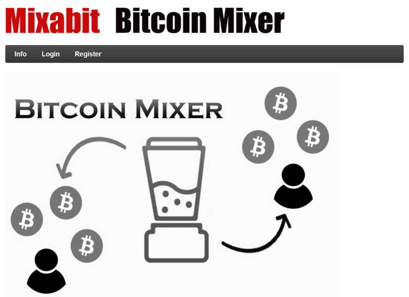mixabit