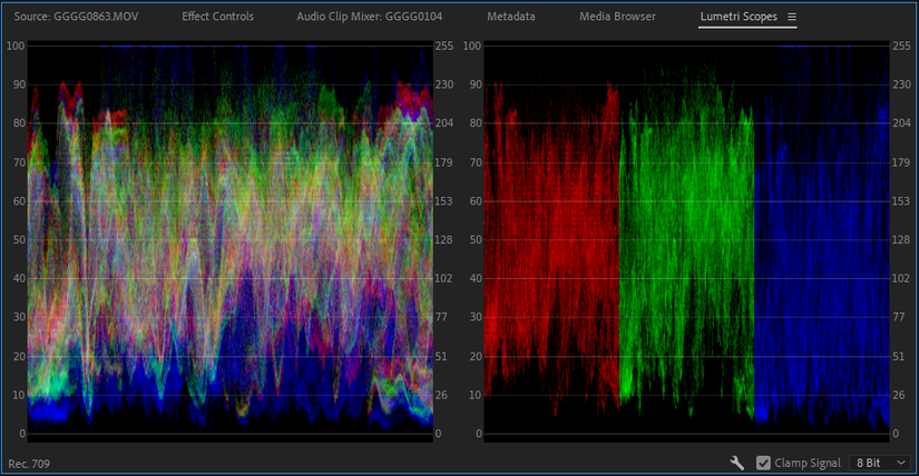 How to Read Lumetri Scopes in Adobe Premiere Pro