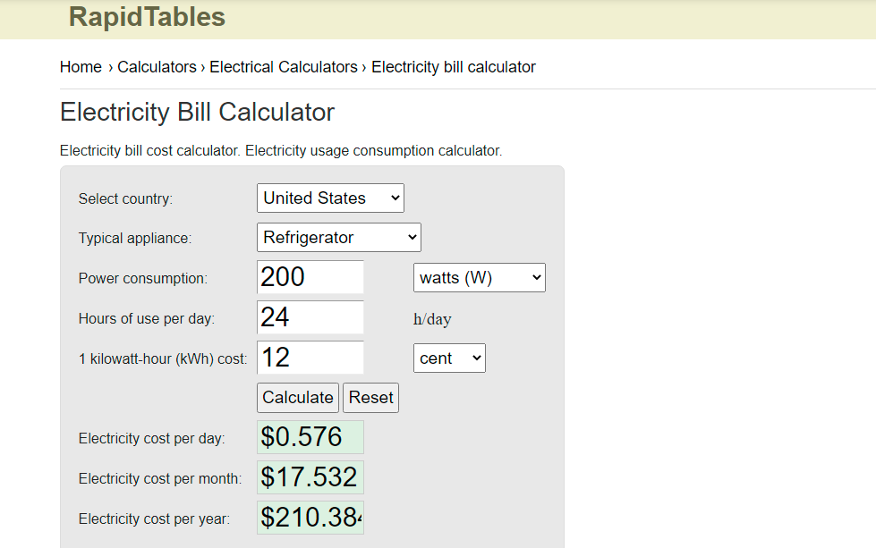 screenshot del calcolatore del costo dell'elettricità di rapidtables