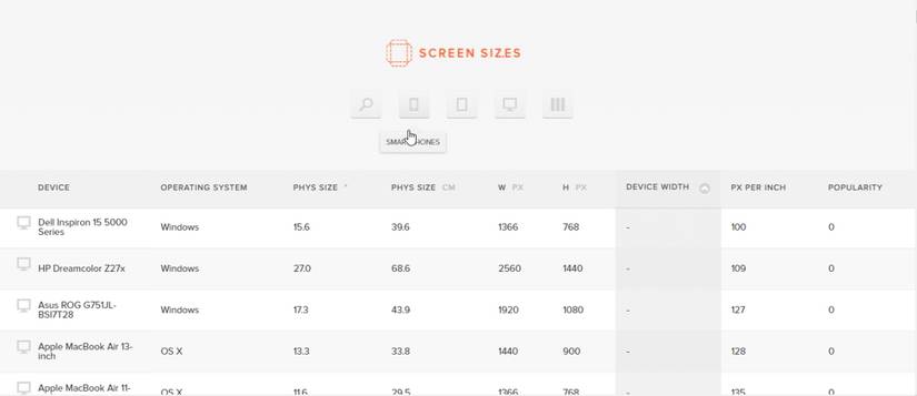 The Top 7 Free Graphic Design Tools You Can't Live Without