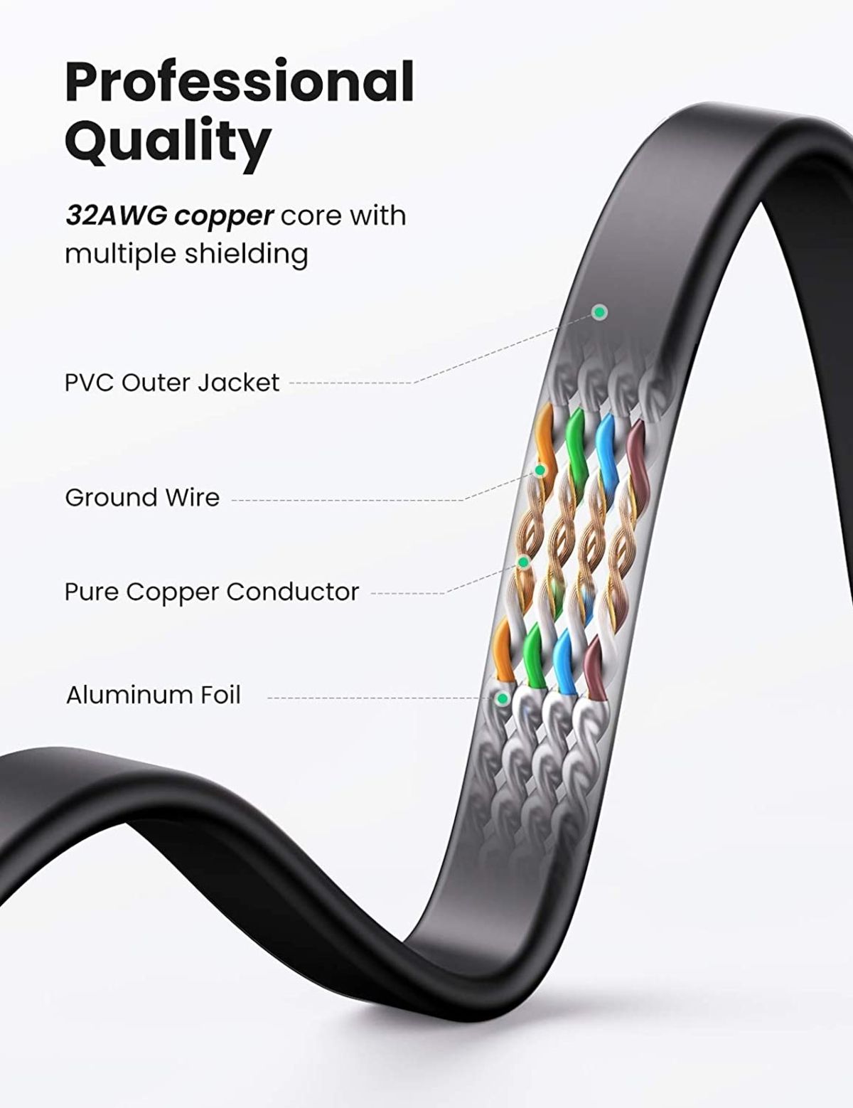 The 7 Best Cables for Gaming