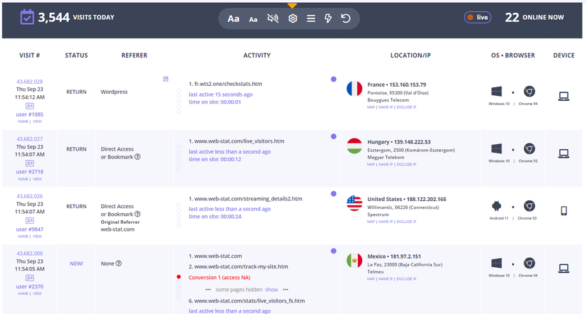 The 7 Best Free Live Website Traffic Tracking Tools