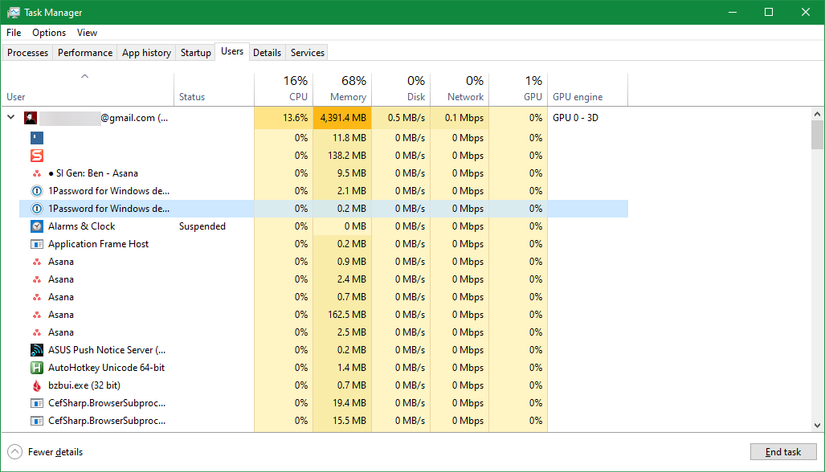 Task Manager In Computer How to Use the Windows Task Manager