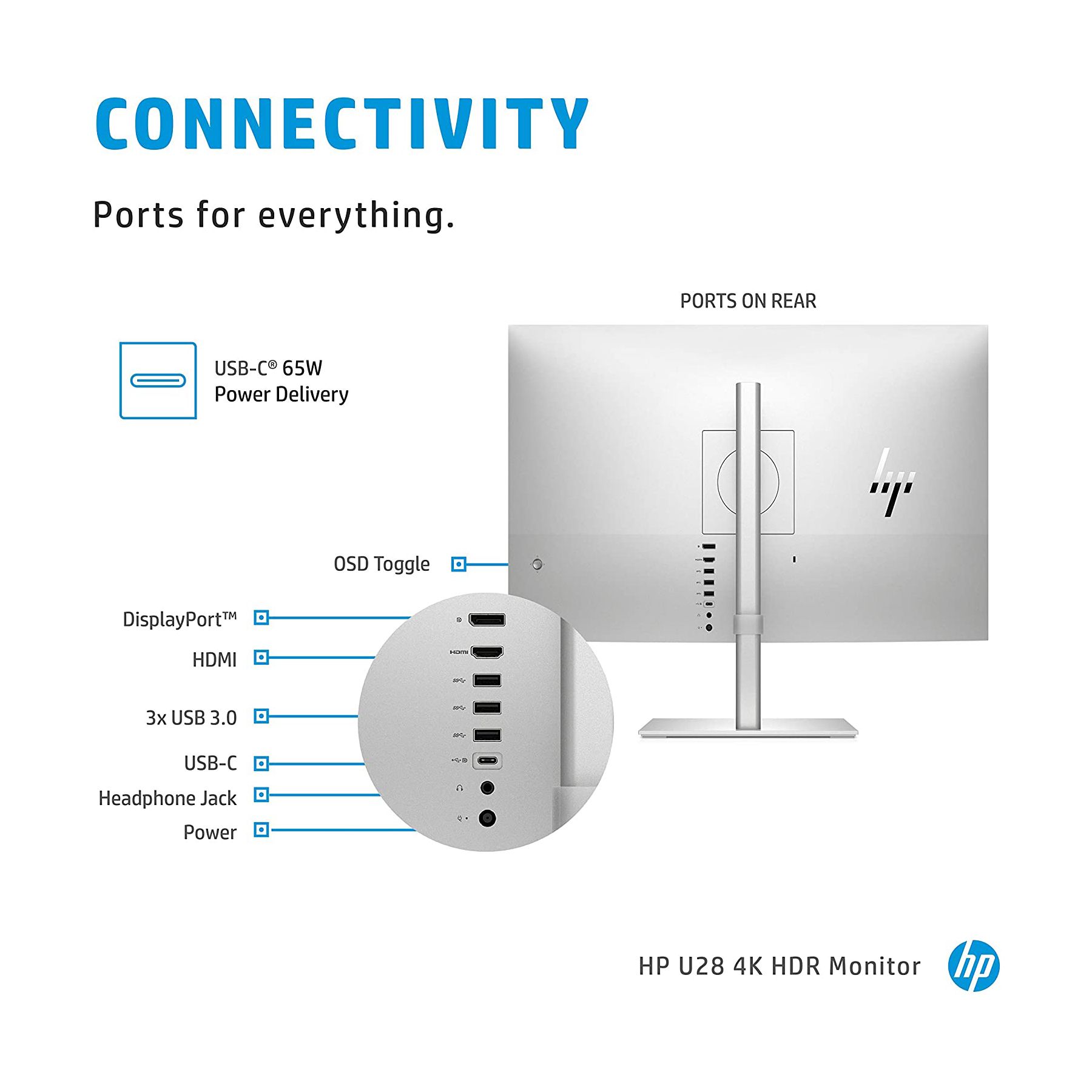HP U28 4K HDR Monitor 04