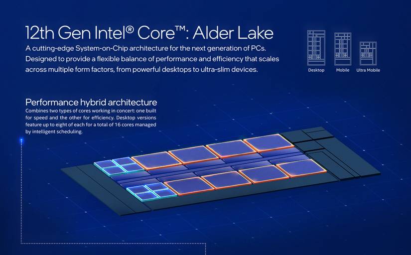 12 Generations 5 Key Facts About Intel's 12th Gen Processors You Might Have Missed