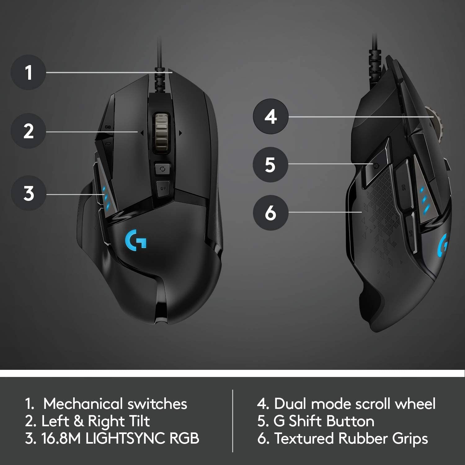 The form factor features of Logitech G502 HERO