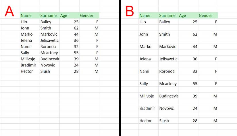How to Insert Multiple Rows in Excel