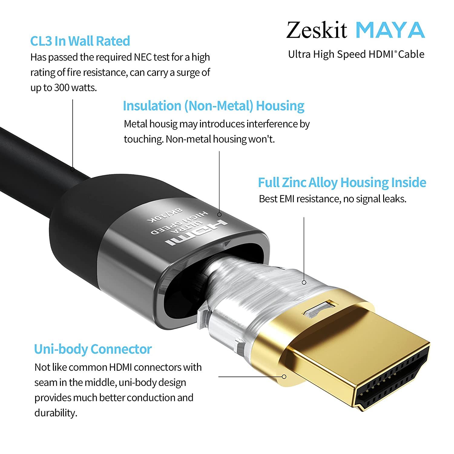 Zeskit MAYA Ultra High Speed HDMI Cable CL3 In Wall Rated Bulid Quality