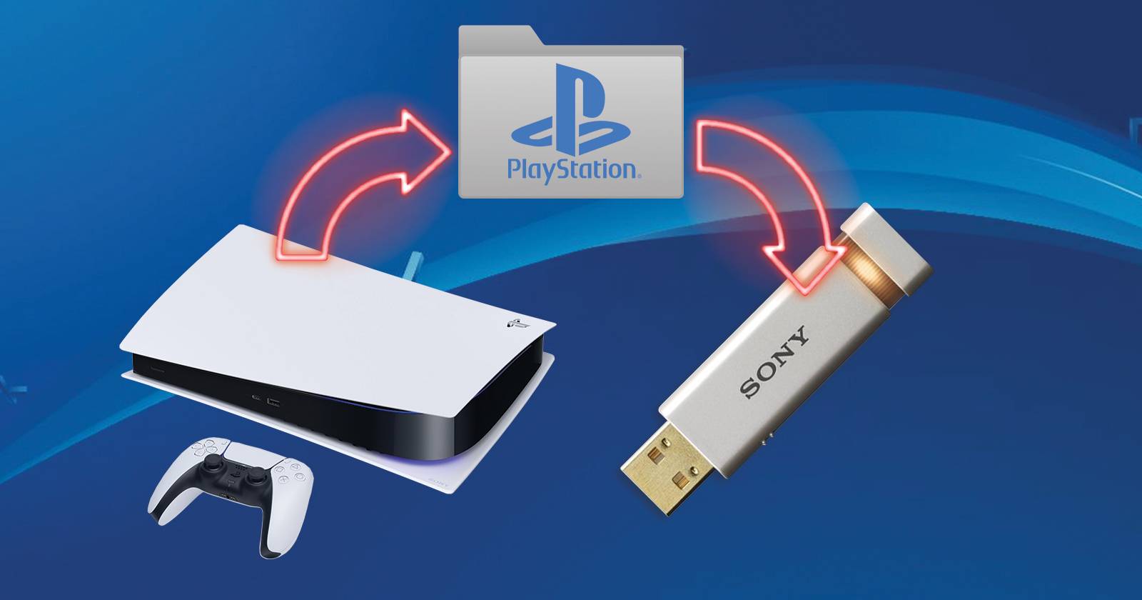 How to Back Up and Restore Your PS4's Data