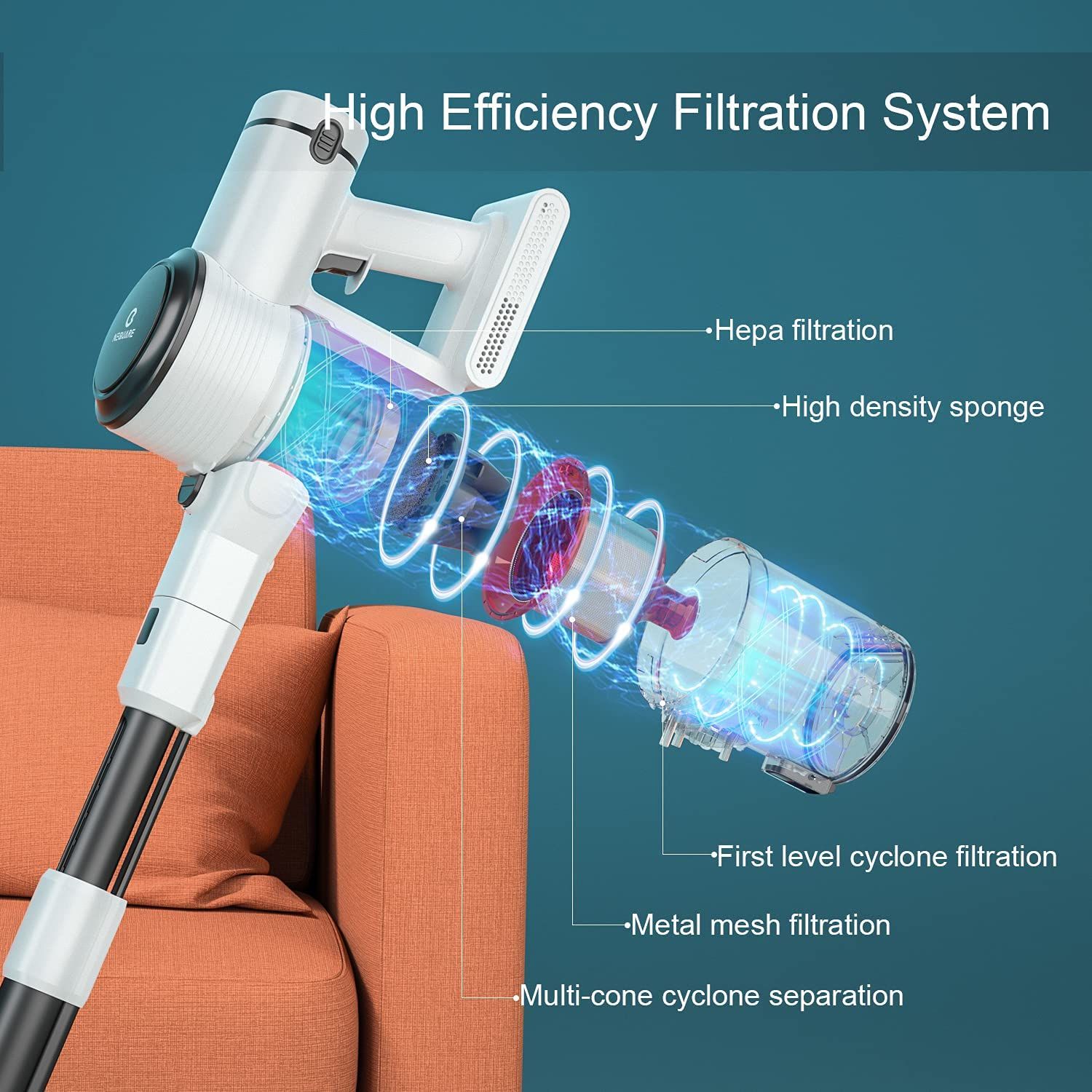 Nequare Cordless Vacuum Reviews