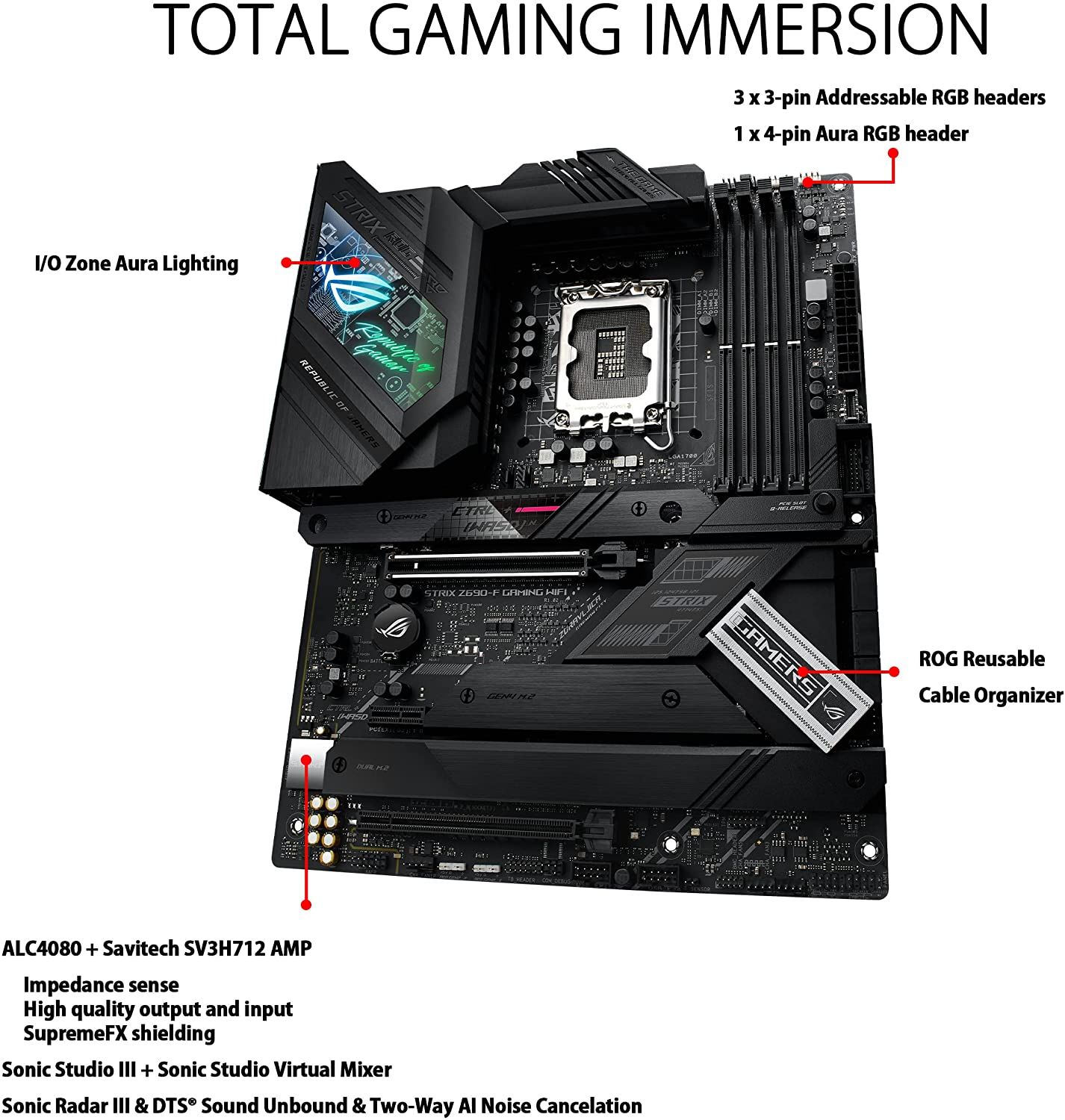 An image showing the dedicated gaming features of ASUS ROG Strix Z690-F