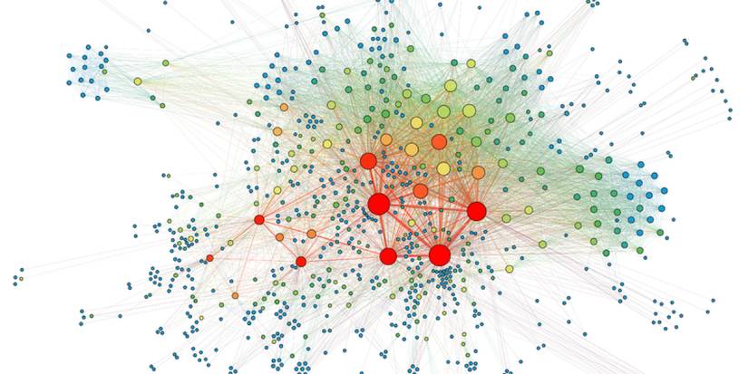 The 9 Best Data Visualization Methods That Adds Value to Any Reports