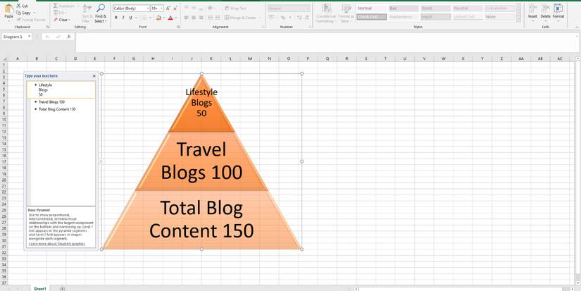 The 9 Best Data Visualization Methods That Adds Value to Any Reports